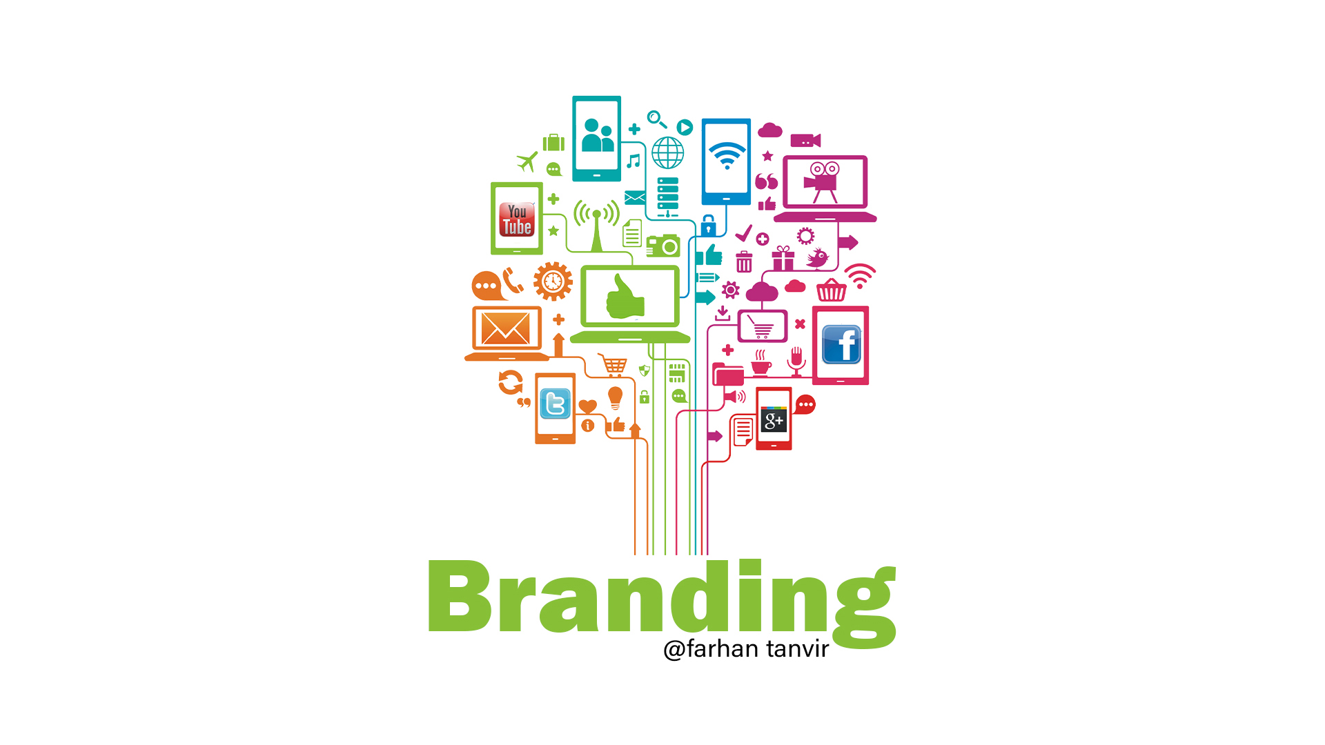 Farhan Tanvir | Graphic Designer, Video Editor & Motion Graphics Artist