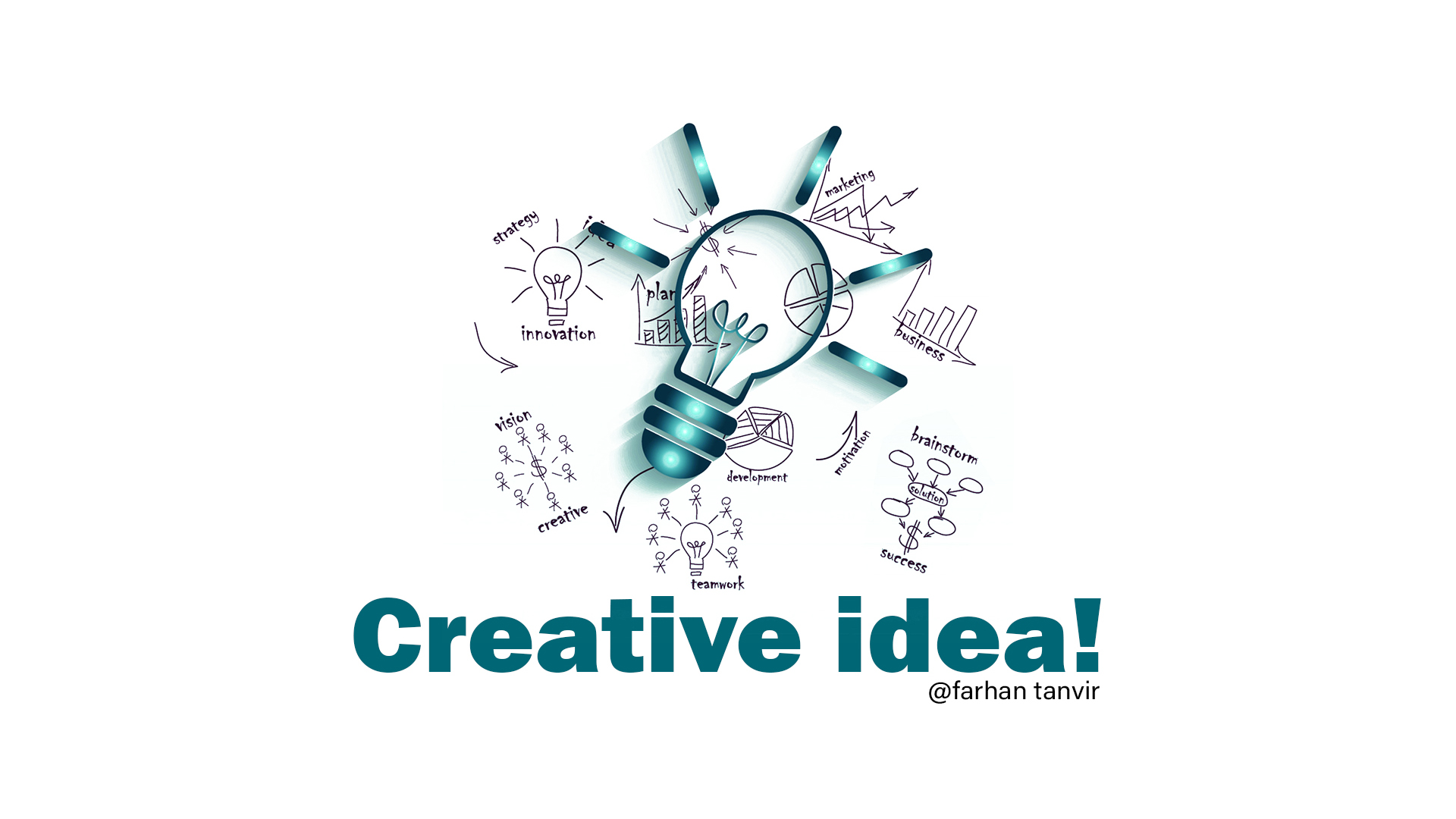 Farhan Tanvir | Graphic Designer, Video Editor & Motion Graphics Artist